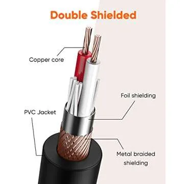 CableCreation 30FT XLR Male to Female Pro Microphone Cable