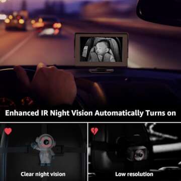 GROWNSY Baby Car Camera with Astronaut Lens, Car Baby Monitor with Camera, 4.3'' HD Display w/Night ...