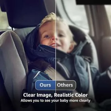 GROWNSY Baby Car Camera with Astronaut Lens, Car Baby Monitor with Camera, 4.3'' HD Display w/Night Vision Wide Clear View for Baby, Car Seat Mirror for Baby Rear Facing to Observe Baby Easily