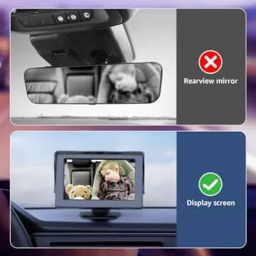 GROWNSY Baby Car Camera with Astronaut Lens, Car Baby Monitor with Camera, 4.3'' HD Display w/Night Vision Wide Clear View for Baby, Car Seat Mirror for Baby Rear Facing to Observe Baby Easily