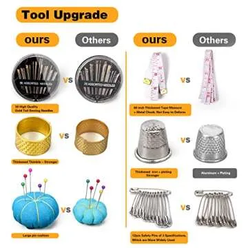 Large Sewing Kit with 251 Pcs for Adults - YUANHANG Premium Set