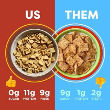 Cinnamon Toast Cereal | Low Carb, Vegan, Keto-Friendly 4 Pack