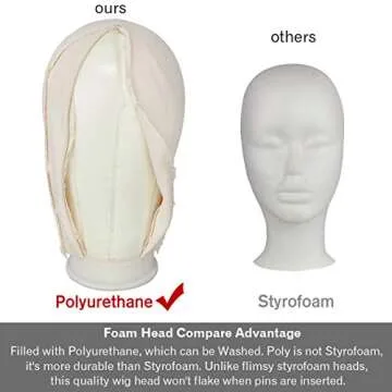 Leeven Canvas Wig Head with Clamp & Edge Band for Styling