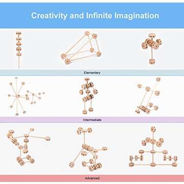OUJILA Wooden Building Blocks for Kids Ages 4-8, STEM Preschool Learning Toys for Children, Educational Creative Construction Gift for Boys and Girls, 60 Pcs