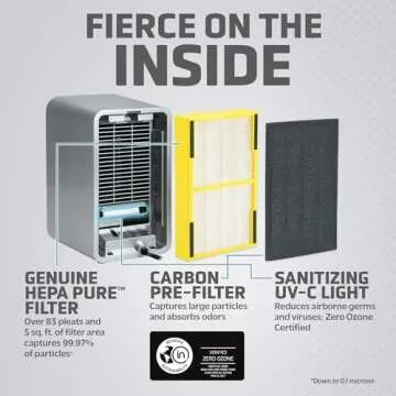 GermGuardian Air Purifier for Home with HEPA Filter, Removes 99.97% of Pollutants, Covers up to 375 Sq. Foot Room in 1 Hr, UV-C Light Helps Reduce Germs, Zero Ozone Verified, 11", Silver, AC4100CA