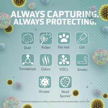 GermGuardian Air Purifier for Home with HEPA Filter, Removes 99.97% of Pollutants, Covers up to 375 Sq. Foot Room in 1 Hr, UV-C Light Helps Reduce Germs, Zero Ozone Verified, 11", Silver, AC4100CA