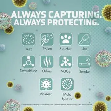 GermGuardian Air Purifier for Home with HEPA Filter, Removes 99.97% of Pollutants, Covers up to 375 Sq. Foot Room in 1 Hr, UV-C Light Helps Reduce Germs, Zero Ozone Verified, 11", Silver, AC4100CA