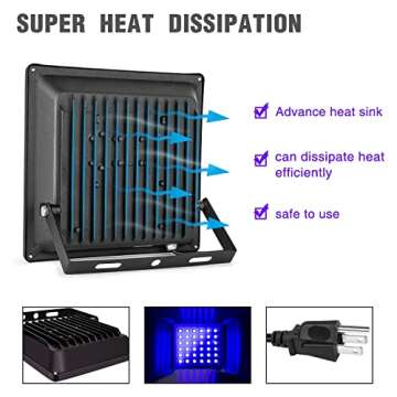 Black Light, Lightimetunnel 80W LED Flood Light Bulb Outdoor IP66 Waterproof for Blacklight Party, Stage Lighting, Glow in Dark Party, Body Paint, 5 Fluorescent Neon Glow Gaffer Tape, DJ Disco