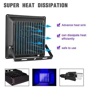 Lightimetunnel 80W LED Black Light for Parties and Events