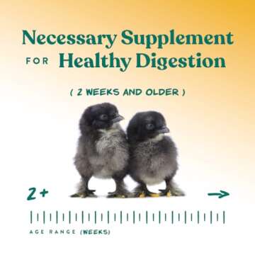 Manna Pro Chick Grit with Probiotics | Formulated with Probiotics and Supports Healthy Digestion | 5 Pounds