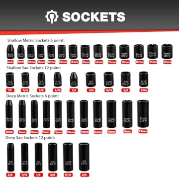 EACELIY 46pcs 3/8" Socket Set - Versatile and Durable Toolkit