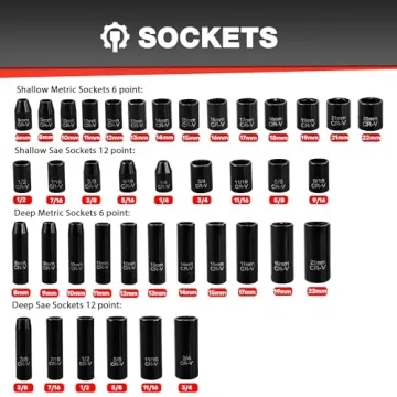 EACELIY 46pcs 3/8" Socket Set - Versatile and Durable Toolkit