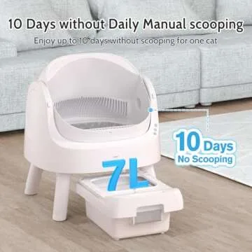 AutoScooper 11 Self Cleaning Litter Box, Removal Smart Litter Box wirh Open-Top Design, Automatic Cat Litter Box with Liners and Mat Included, White (Manufacturer by PETPIVOT INC)