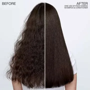 Redken Sulfate Free Frizz Dismiss Mask Intense Smoothing Treatment For Unruly Hair - Ultra Hydrating Smoothing Hair Mask