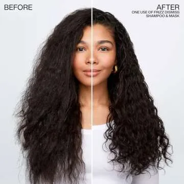 Redken Sulfate Free Frizz Dismiss Mask Intense Smoothing Treatment For Unruly Hair - Ultra Hydrating Smoothing Hair Mask