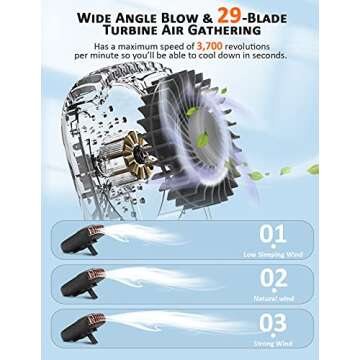 LtYioe Mini Portable Handheld Fan - USB Rechargeable