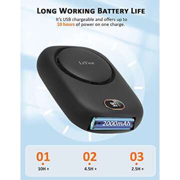 LtYioe Mini Portable Handheld Fan - USB Rechargeable