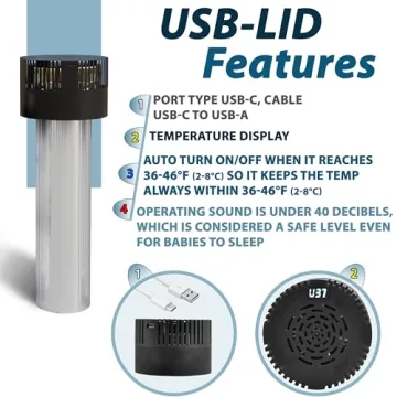 4ALLFAMILY Voyager Medical Cooler for Travel Needs