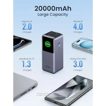 UGREEN Nexode Power Bank 20000mAh 130W Portable Charger 72Wh PD Fast Charging 3-Port USB C Battery Pack with TFT Smart Display for MacBook/iPad/iPhone 16/Samsung S24 and More