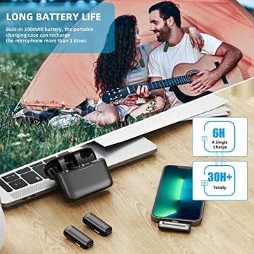 2 Pack Wireless Lavalier Microphone for iPhone iPad Lapel Microphone Wireless with Charging Case Clip on Microphone Mic for iphone Video Recording Interview Vlog Live Stream Plug-Play Noise Reduction