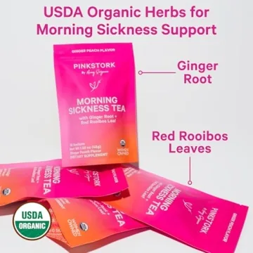 Pink Stork Morning Sickness Bundle for Nausea Relief in Pregnancy