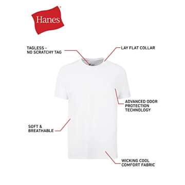 Hanes Men Hanes Men''s Cotton Undershirt, Moisture-Wicking Crew Tee Undershirts, Multi-Packs, brand is Hanes, variation theme is Number_of_items that is 3, Color that is 3 Pack - White, Size 3X-Large