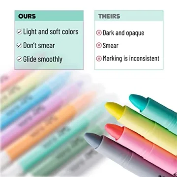 Mr. Pen Bible Highlighters Pastel Gel Set 8 Pack