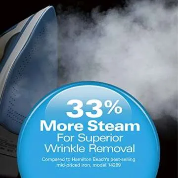 Hamilton Beach Steam Iron & Vertical Steamer for Clothes with Scratch-Resistant Soleplate, Adjustable Steam Settings + 8’ Cord Wrap, 3-Way Auto Shutoff, Anti-Drip, Self-Cleaning, 1500 Watts, Blue