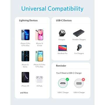 Anker USB C to Lightning Cable, Powerline II [10ft, MFi Certified] Extra Long Charging Cord for iPhone 13 13 Pro 12 Pro Max 12 11 X XS XR 8 Plus, AirPods Pro, Supports Power Delivery (White)