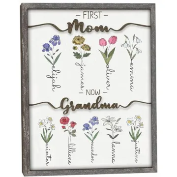 Customized Birth Month Flower Wall Art for Christmas Gifts