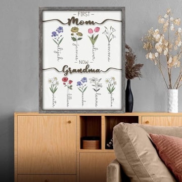 Customized Birth Month Flower Wall Art for Christmas Gifts
