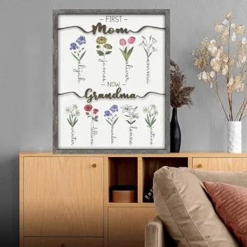 Customized Birth Month Flower Wall Art for Christmas Gifts