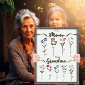 Customized Birth Month Flower Wall Art for Christmas Gifts