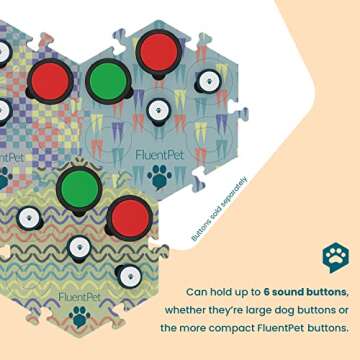 FluentPet Cross-Compatible HexTiles | Accessory Dog Button Learning Kits | Can Mount Up to 6 Sound Buttons | Soft, Durable, and Non-Slip | Comes in 6 Distinct Patterns (Actions)