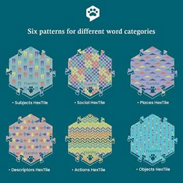 FluentPet Cross-Compatible HexTiles | Accessory Dog Button Learning Kits | Can Mount Up to 6 Sound Buttons | Soft, Durable, and Non-Slip | Comes in 6 Distinct Patterns (Actions)