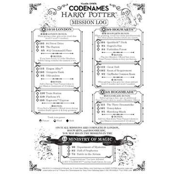 CODENAMES: Board Game , Based on Harry Potter Films , Officially Licensed Merchandise
