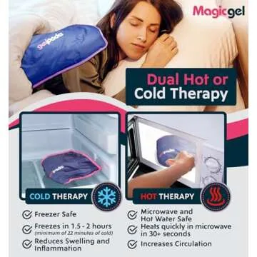 Extra Large Reusable Ice Pack for Full Body Pain Relief