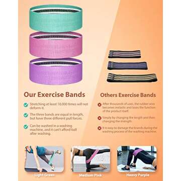 YXwin Exercise Resistance Bands Hip Booty Bands Stretch Workout Bands- Cotton Resistance Band for Legs and Butt Body, Yoga Pilates Muscle Gym Training (3 Pack)