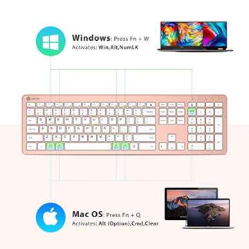 iClever GK08 Wireless Keyboard and Mouse - Rechargeable Wireless Keyboard Ergonomic Full Size Design...