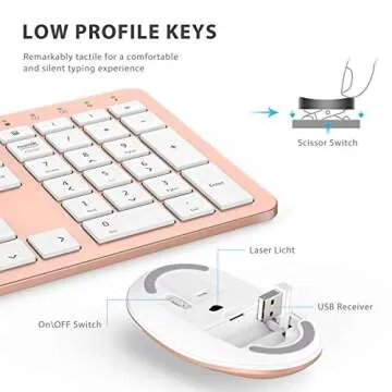 iClever GK08 Wireless Keyboard and Mouse - Rechargeable Wireless Keyboard Ergonomic Full Size Design with Number Pad, 2.4G Stable Connection Slim White Keyboard and Mouse for Windows, Mac OS Computer