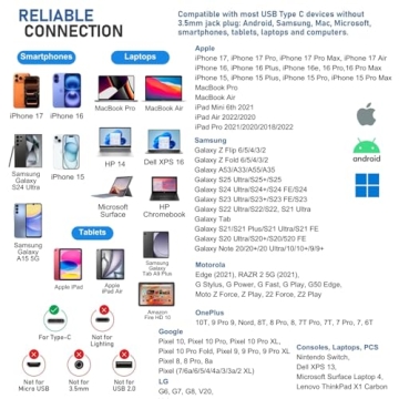 LUDOS Zenith USB C Headphones for iPhone 17, Samsung S24 - White, 2-Year Warranty