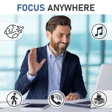 LUDOS Zenith USB C Headphones - Quality Sound & Wide Compatibility