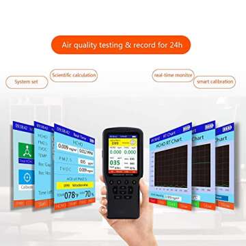 Air Quality Pollution Monitor, Formaldehyde Detector, Temperature & Humidity Meter, Sensor, Tester; Detect PM2.5/PM10/PM1.0 Micron Dust, Test Indoor TVOC Volatile Organic Compound Gas; eBook