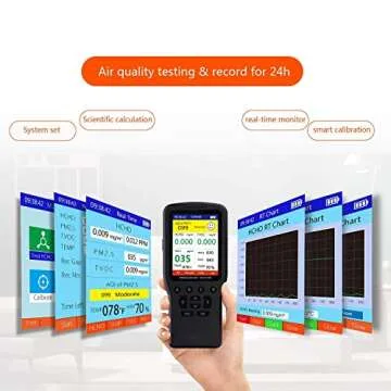 Air Quality Pollution Monitor, Formaldehyde Detector, Temperature & Humidity Meter, Sensor, Tester; Detect PM2.5/PM10/PM1.0 Micron Dust, Test Indoor TVOC Volatile Organic Compound Gas; eBook