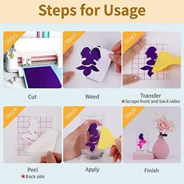 HTVRONT Color Changing Vinyl - 8 Pack Permanent Adhesive