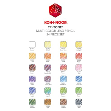 Koh-I-Noor Tri-Tone Multicolor Pencil Set for Art Enthusiasts