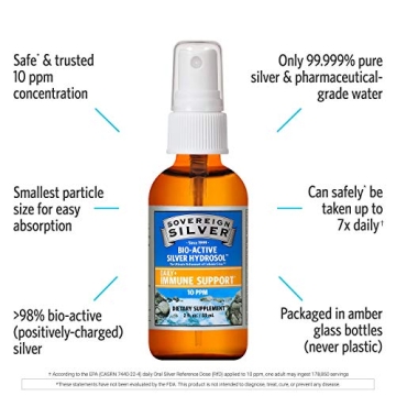Sovereign Silver Bioactive Immune Support Spray 10 PPM 2 oz.