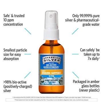 Sovereign Silver Bioactive Immune Support Spray 10 PPM 2 oz.