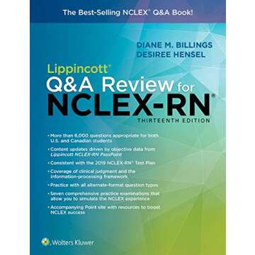 Lippincott Q&A Review for NCLEX-RN (Lippincott's Review For NCLEX-RN)