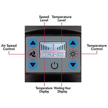 Flying Pig Digital-Control Professional Pet Grooming Dryer - Efficient & Quiet